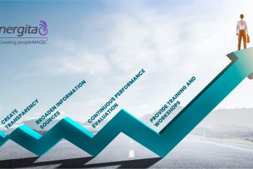 How Can Performance Appraisal System be Improved?