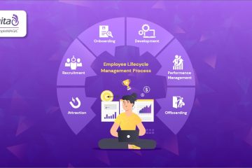 Major Benefits of Effective Performance Management