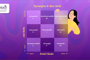 Top Reasons to Use the Synergita 9-Box Grid