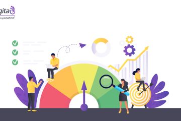 Performance Management Outlook For 2023