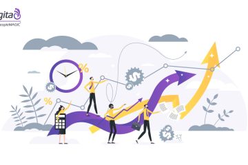 How organizational culture impacts Business Strategy