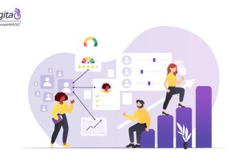 Can a Performance Appraisal be Unfair