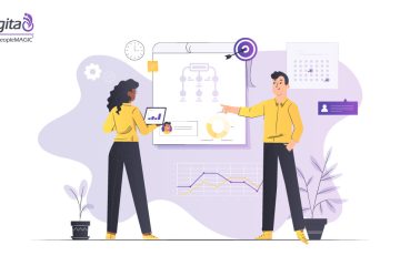 Aligning workforce with strategy