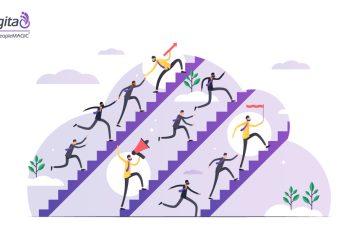 10 Leadership styles