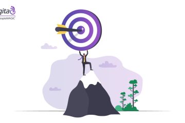 Effective Goal setting