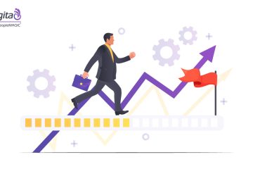 The ABCs of SMART Goals