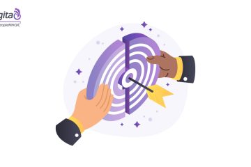 Implementing OKRs successfully