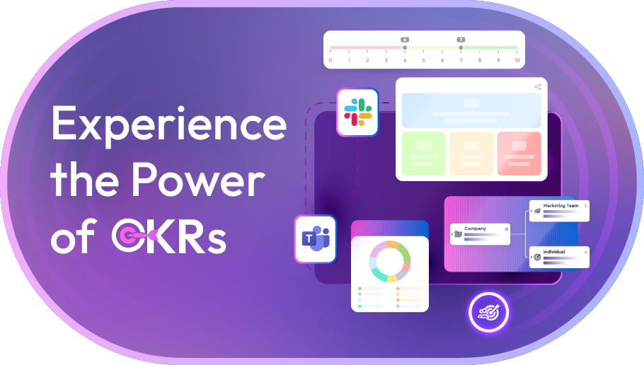 Experience the Power of OKRs